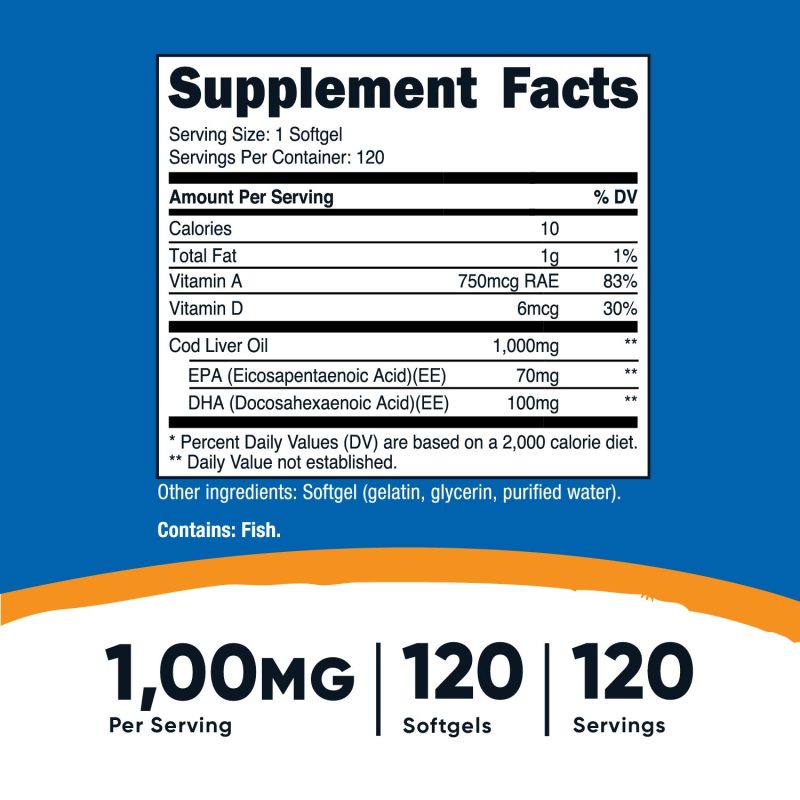 AMZ CodLiverOil 120SFG 1000MG SuppFacts