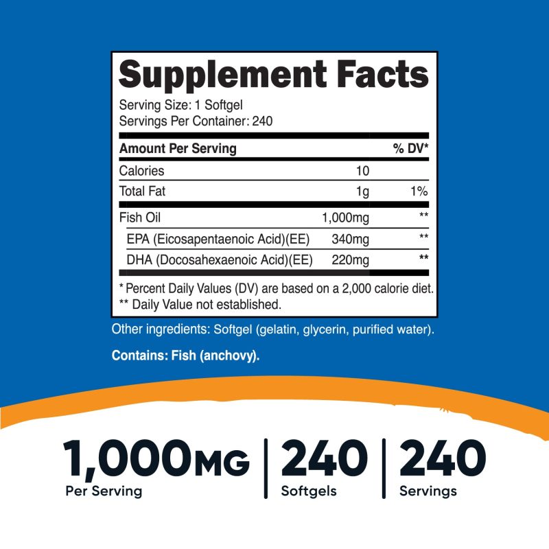 AMZ FishOil 1000MG 240SFG SuppFacts