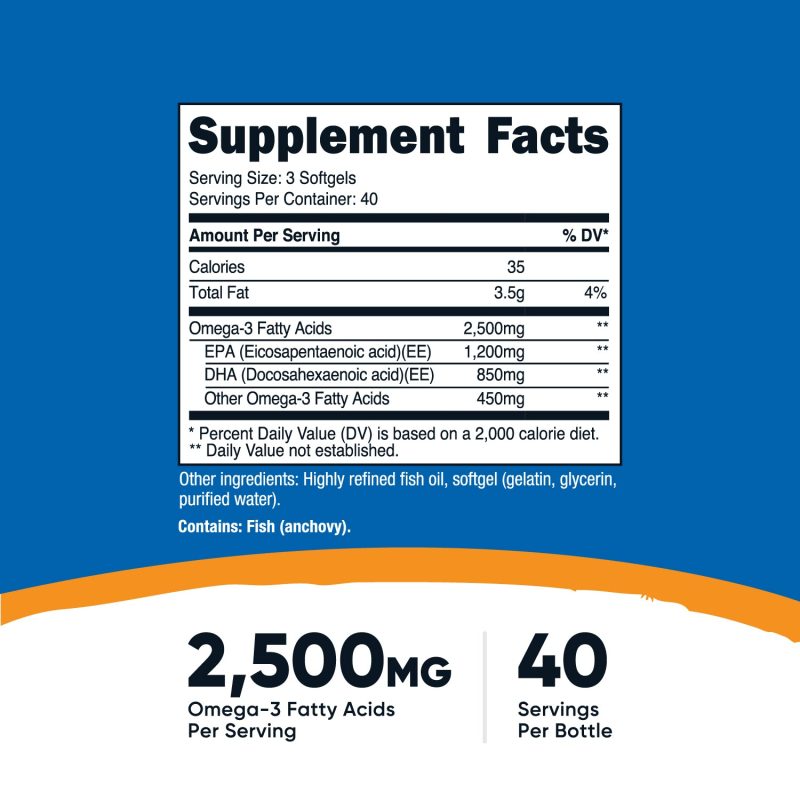 AMZ Omega3 2400MG 120SFG SuppFacts