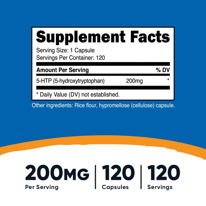 AZN H HTP 120CAP 200MG 225cc SuppFactsPannel 01 01 01